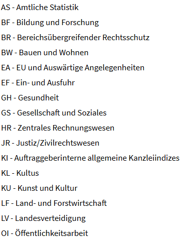 Beispiel für bPK Bereiche